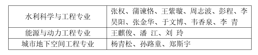 1669541636816035.png image.png