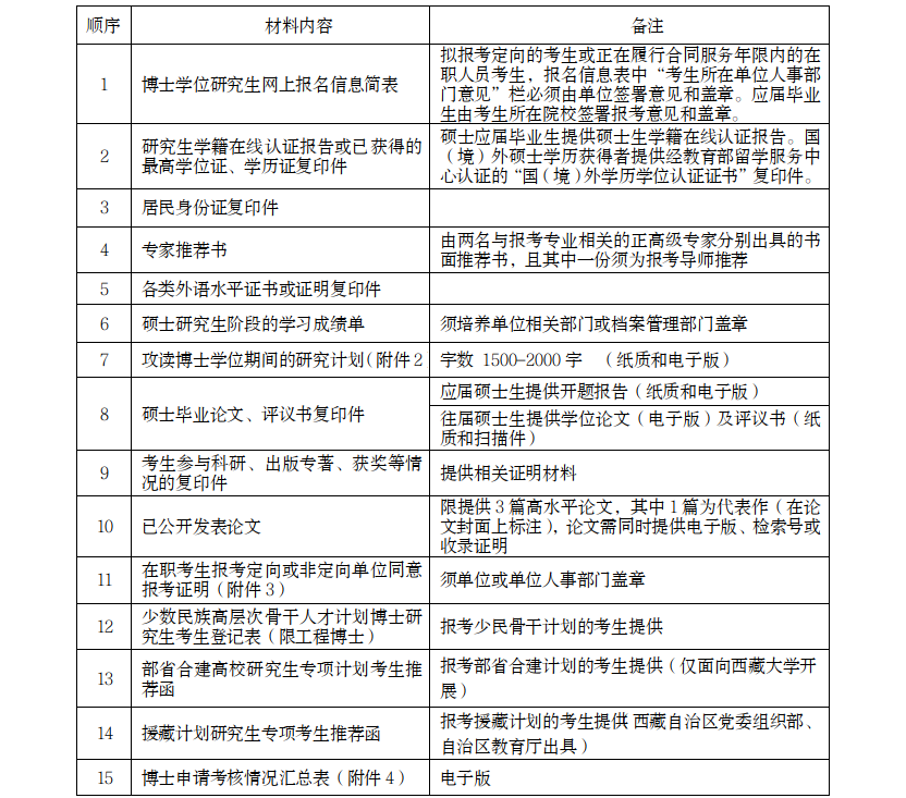 1699865441662965.png image.png