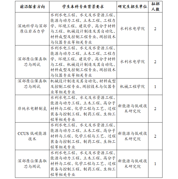 1726472053976174.png image.png