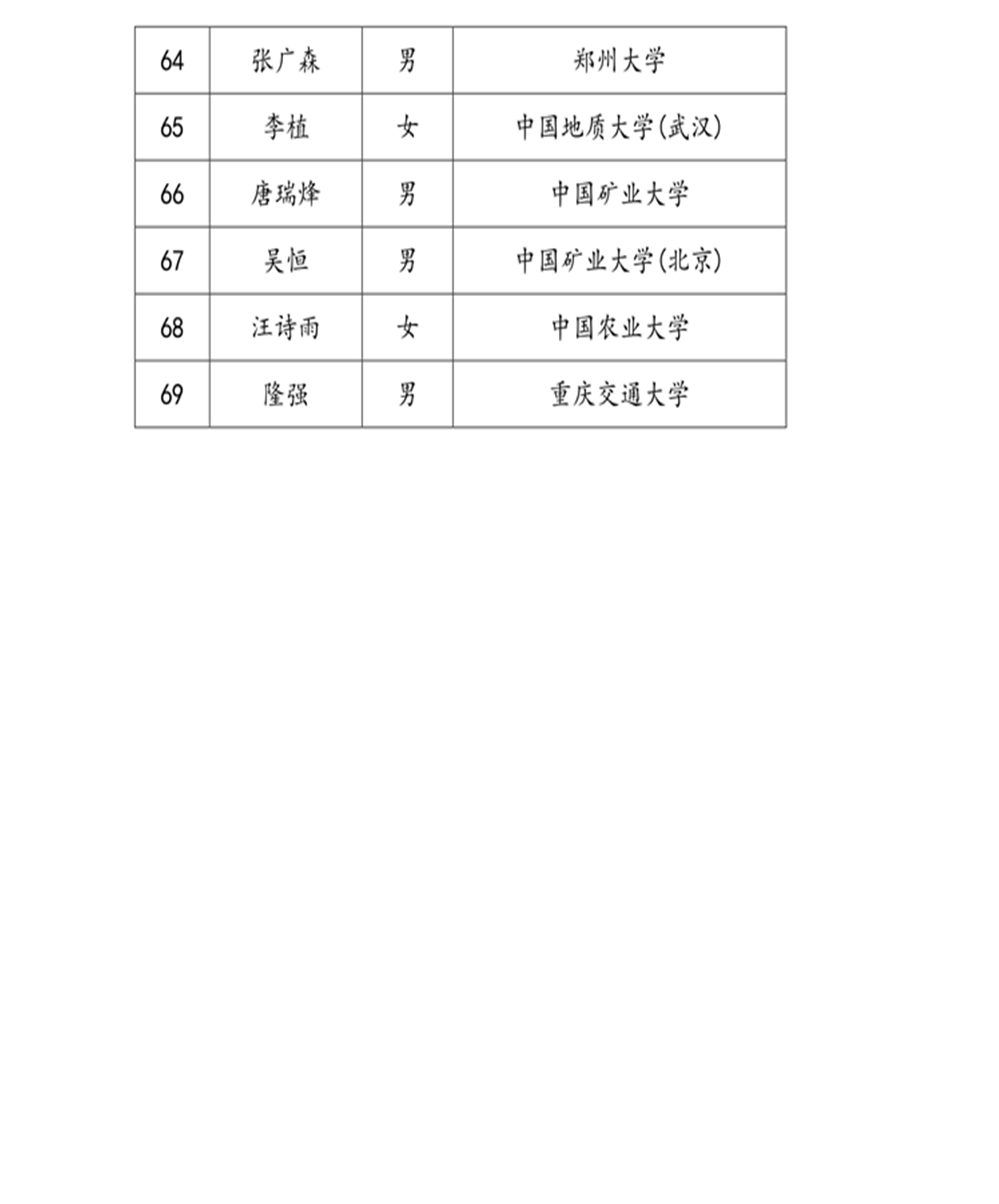 1561428468250812.png 附件44.png