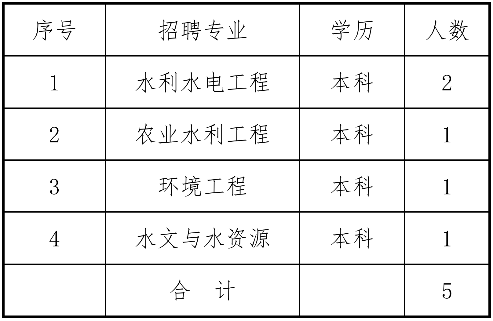 1525426431109408.png 1525426431109408.png