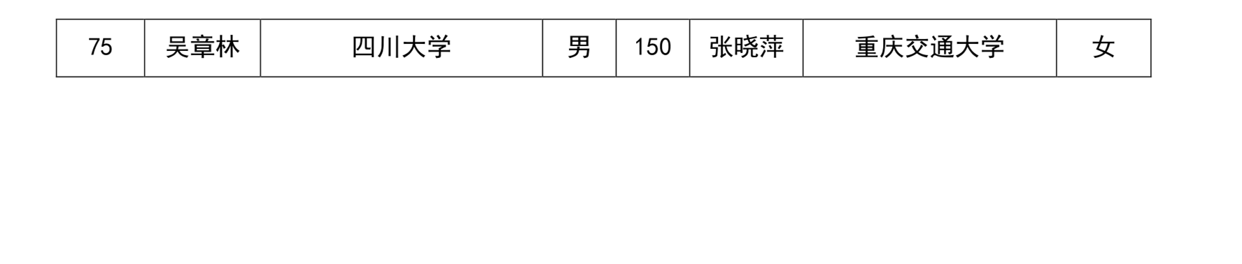 1529987197807270.png 名单_4.png