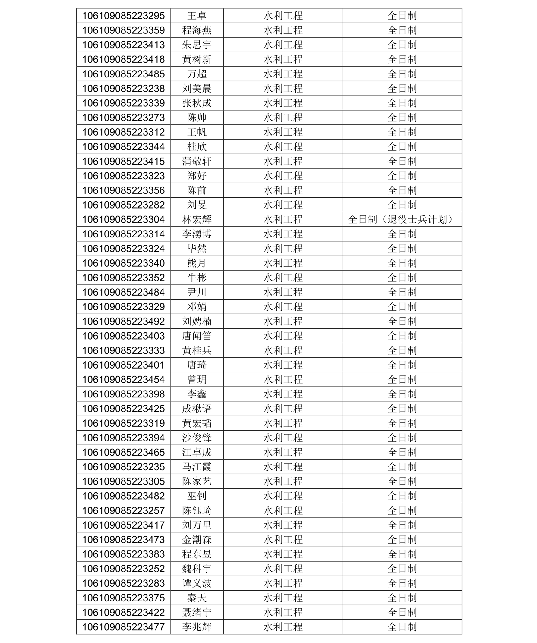 1552287112163559.png 考生编号_4.png