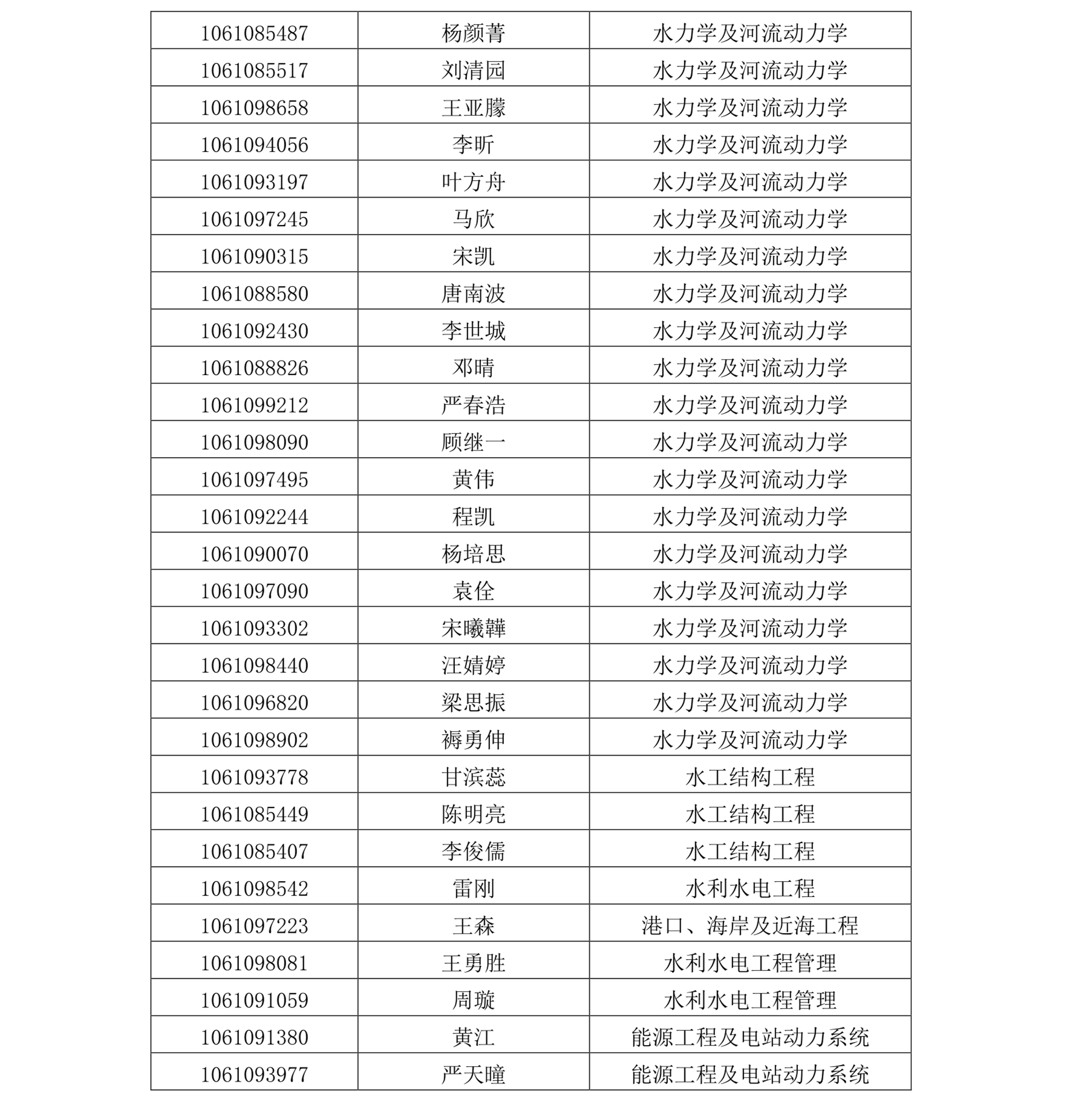 1526003797275691.png 报名号_2_副本.png