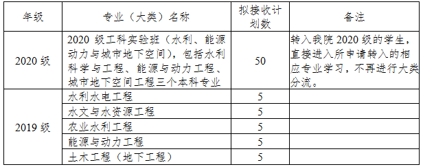 1618386986345068.png image.png