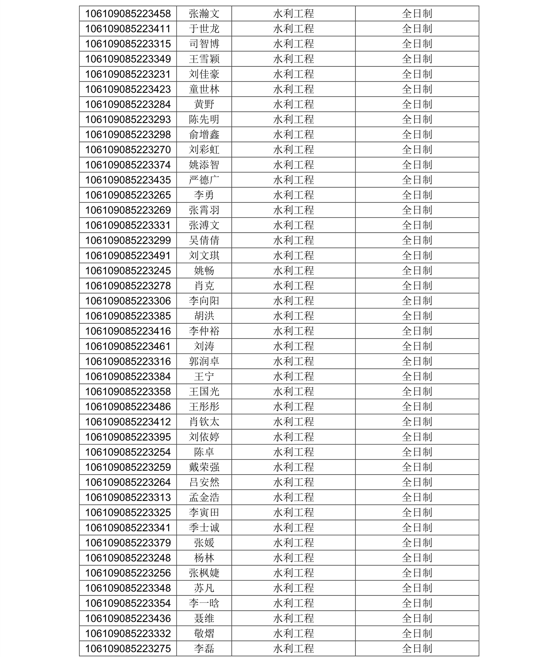 1552287106259067.png 考生编号_3.png