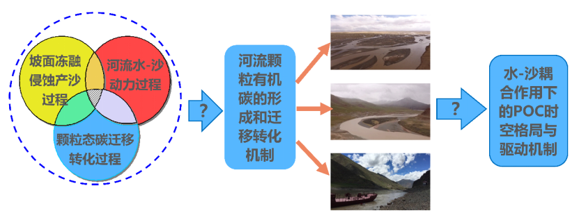 1713406001496983.png image.png