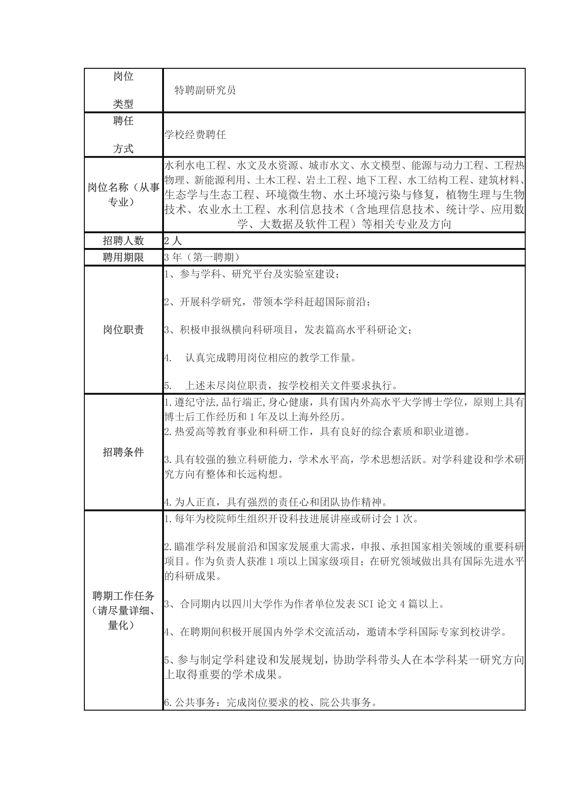 1516177640921725.png 岗位_1.png